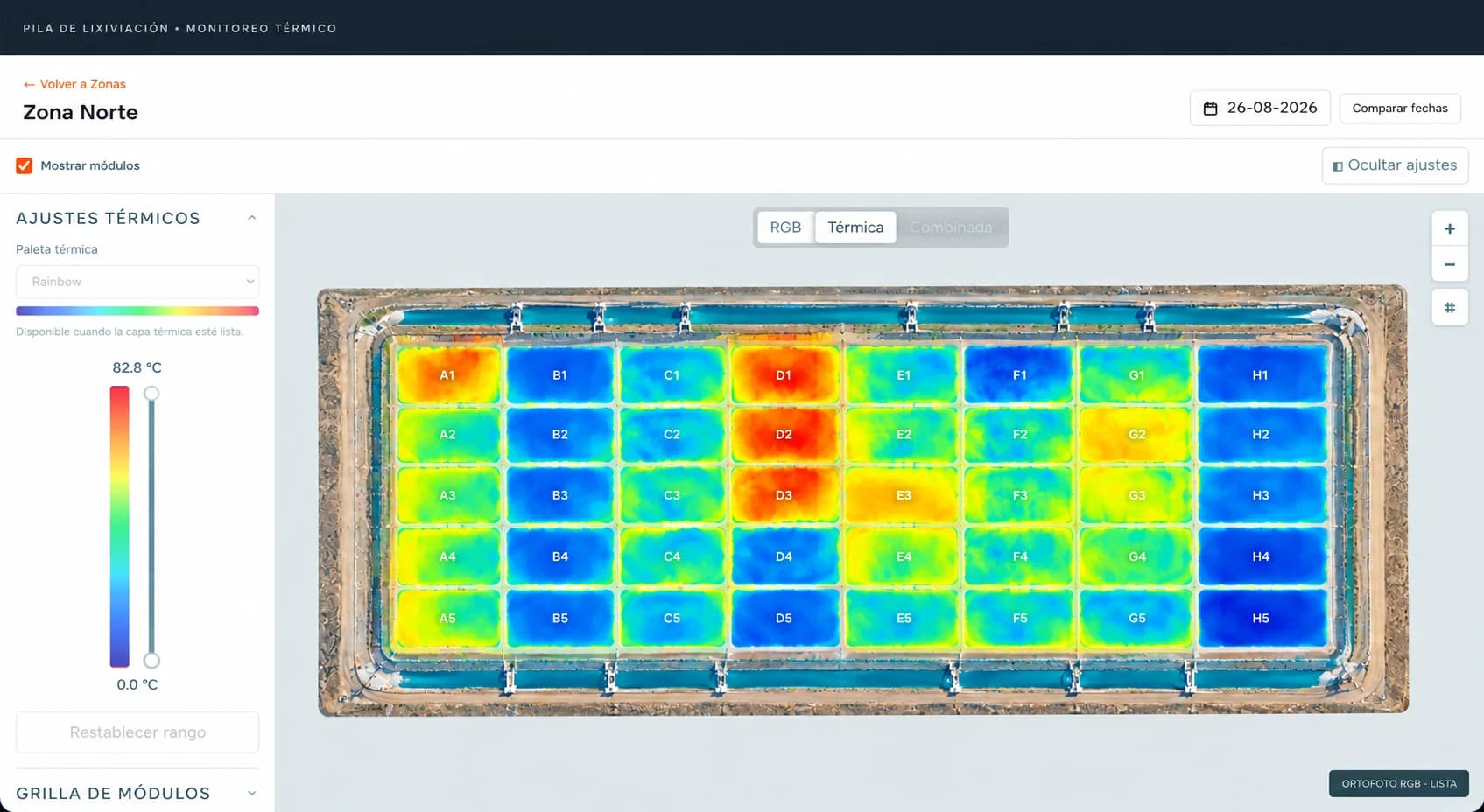 Interfaz de SmartLix: monitoreo térmico de una pila de lixiviación, con la grilla de módulos coloreada por temperatura y la escala en grados